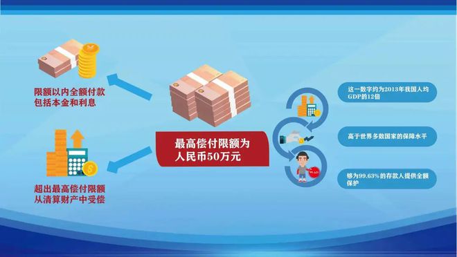 存钱怎么存最划算_存钱的最好的方法如下_imtoken怎么存钱