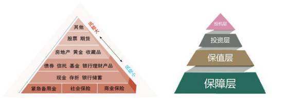 存钱的最好的方法如下_imtoken怎么存钱_存钱怎么存最划算