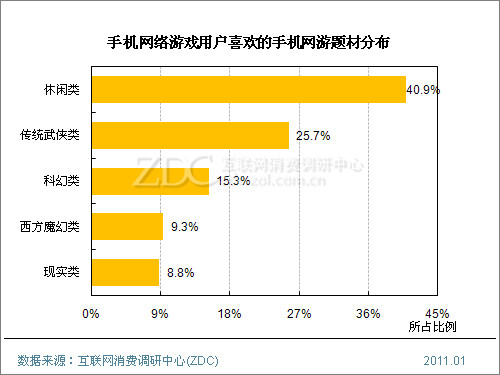 手机游戏国家政策_手机游戏国家_可以建设国家的手机游戏