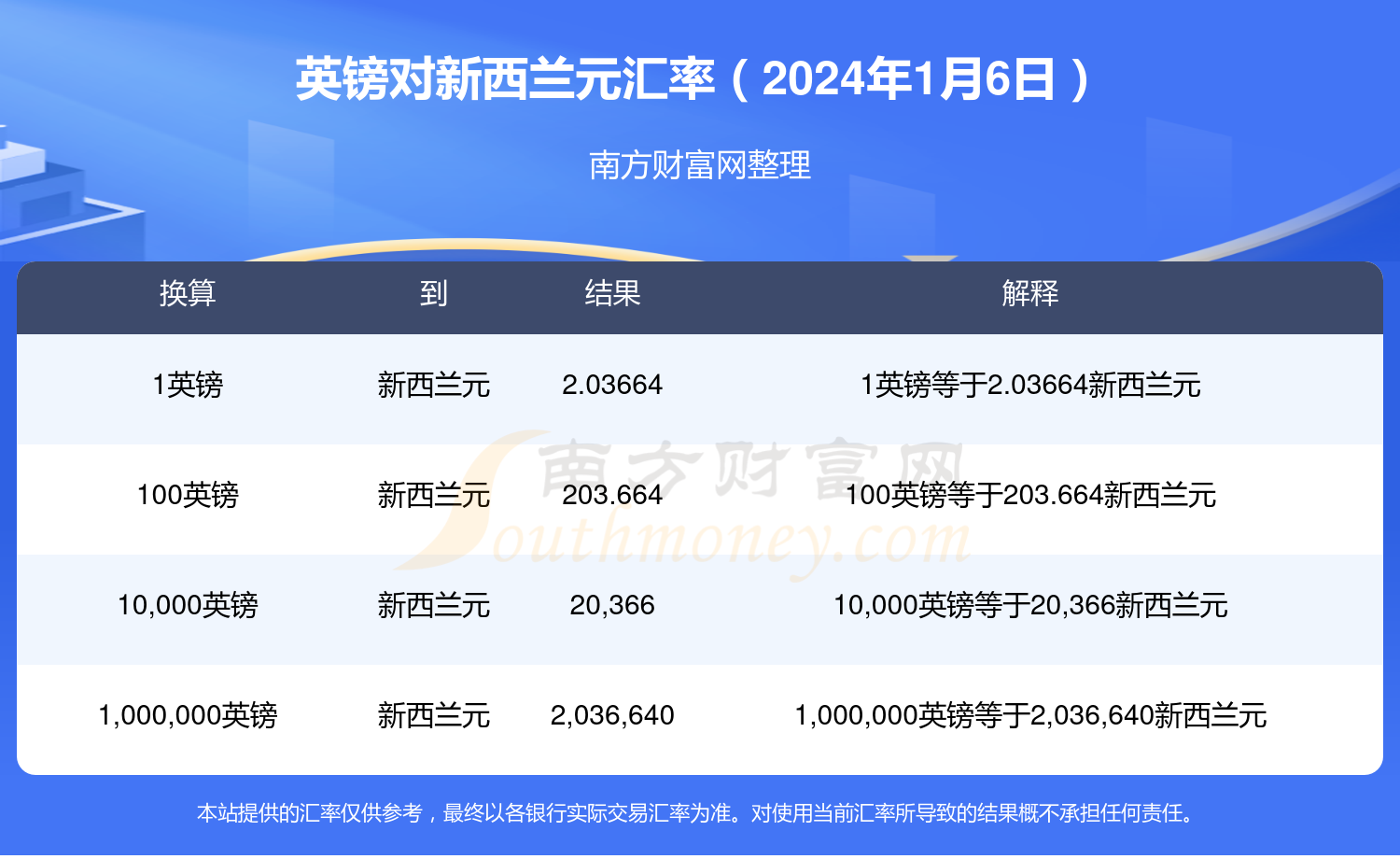 tp钱包usdt换ht_tp钱包usdt换ht_tp钱包usdt换ht