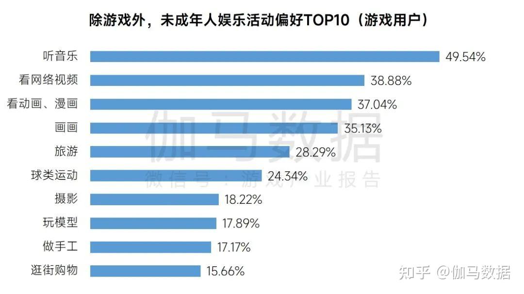 利用手机玩游戏教学反思_反思玩教学利用手机游戏怎么写_反思玩教学利用手机游戏的好处
