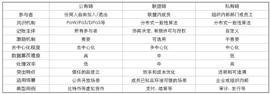 钱包波场买卖教学视频_tp钱包与波宝钱包_tp钱包是波场的吗