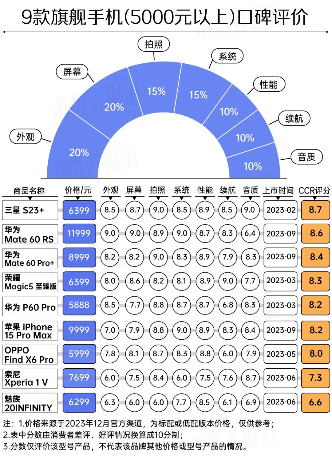 国产经典手机游戏小视频大全_国产经典手机游戏小说推荐_经典小游戏国产手机