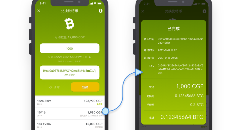 imtoken如何买币_币买空买多什么意思_币买进多久可以卖出