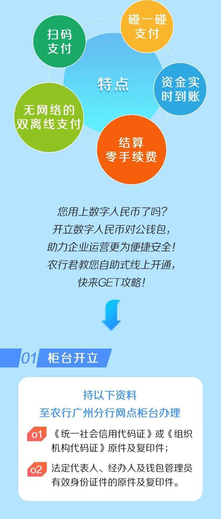 钱包商家官方客服电话_tp钱包官方客服电话_钱包客服是什么
