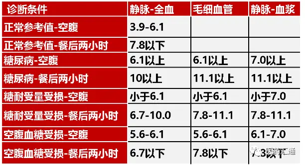 国家规定儿童年龄标准_国家标准儿童年龄段_国家标准儿童年龄段划分标准