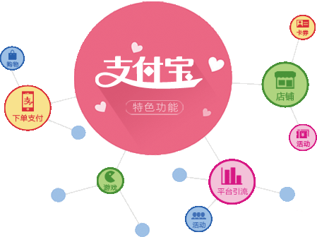 233乐园下载正版不需要实名_imtoken要不要实名_要实名认证怎么办
