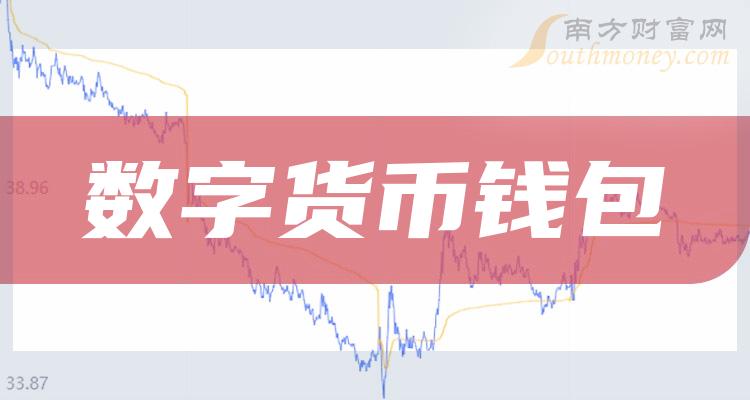 tp钱包买币安链转波场链_币链何在_币链是什么意思