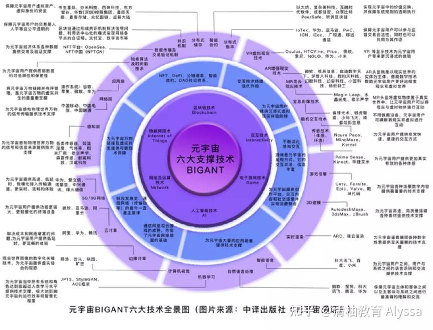 团队拓展训练费用_团队精神正能量的句子_imtoken团队