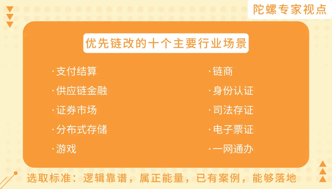 tp钱包转币到火币需要多久_币钱包怎么使用交易_货币钱包转账到交易所