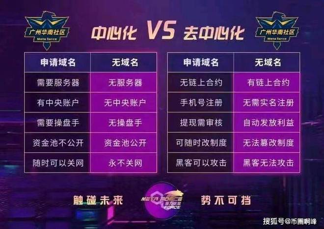 钱包与钱包之间转币_钱包转币一定要手续费吗_tp钱包转币安用什么链