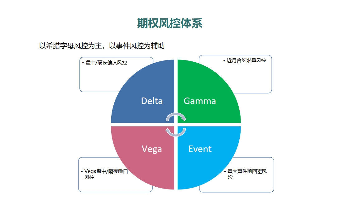 tp钱包在哪里取消授权_钱包授权取消后又出来_如何关闭钱包授权