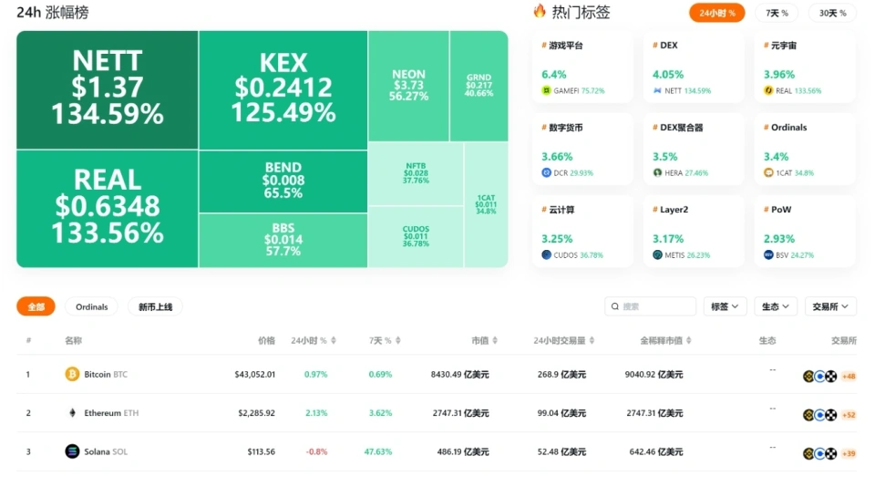 imtoken怎么添加代币_添加代币是什么意思_添加代币地址