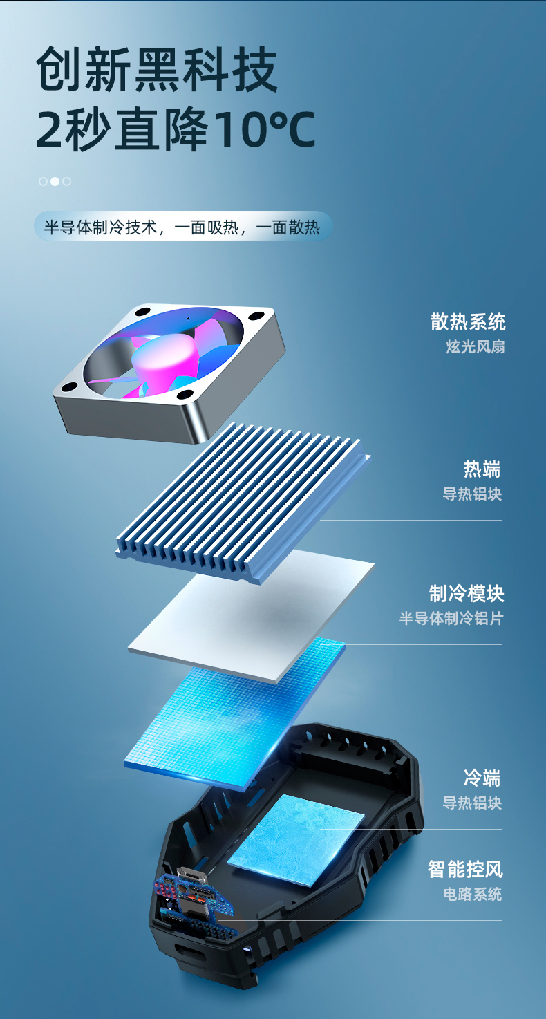 玩游戏手机发烫会损坏手机吗_怎样玩游戏能让手机不发烫_手机烫玩游戏会卡吗