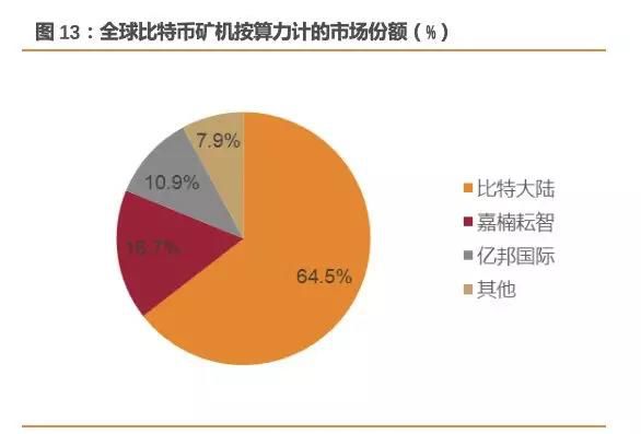 imtoken教程_教程是什么意思_教程怀孕视频