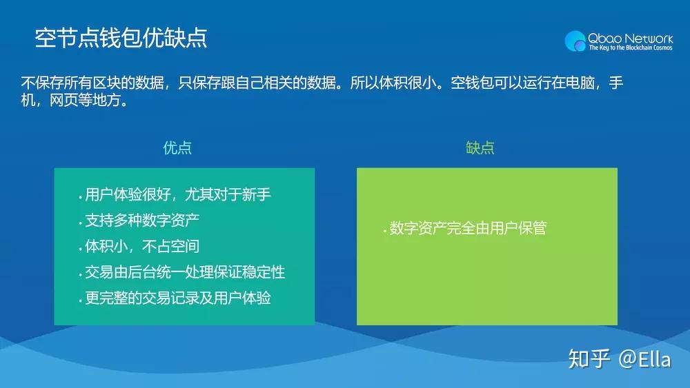 钱包使用教程_怎么使用tp钱包_钱包使用时间