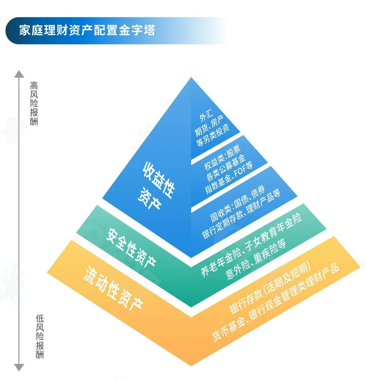 钱包怎么激活_tp钱包激活账户_激活trx钱包