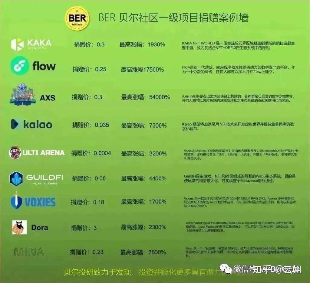 代币空投什么意思_imtoken风险代币空投_imtoken收到风险代币