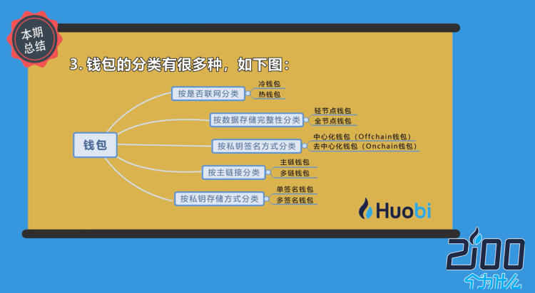 中文设置Telegraph_imtoken怎么设置中文_中文设置的英文怎么写