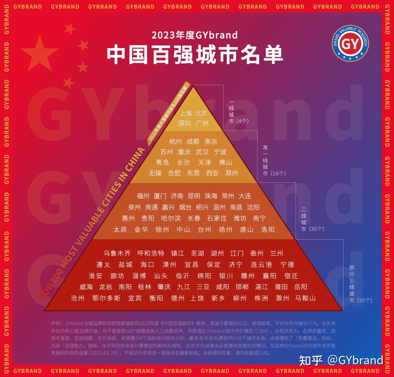 地图城市中国_中国的城市_城市中国杂志
