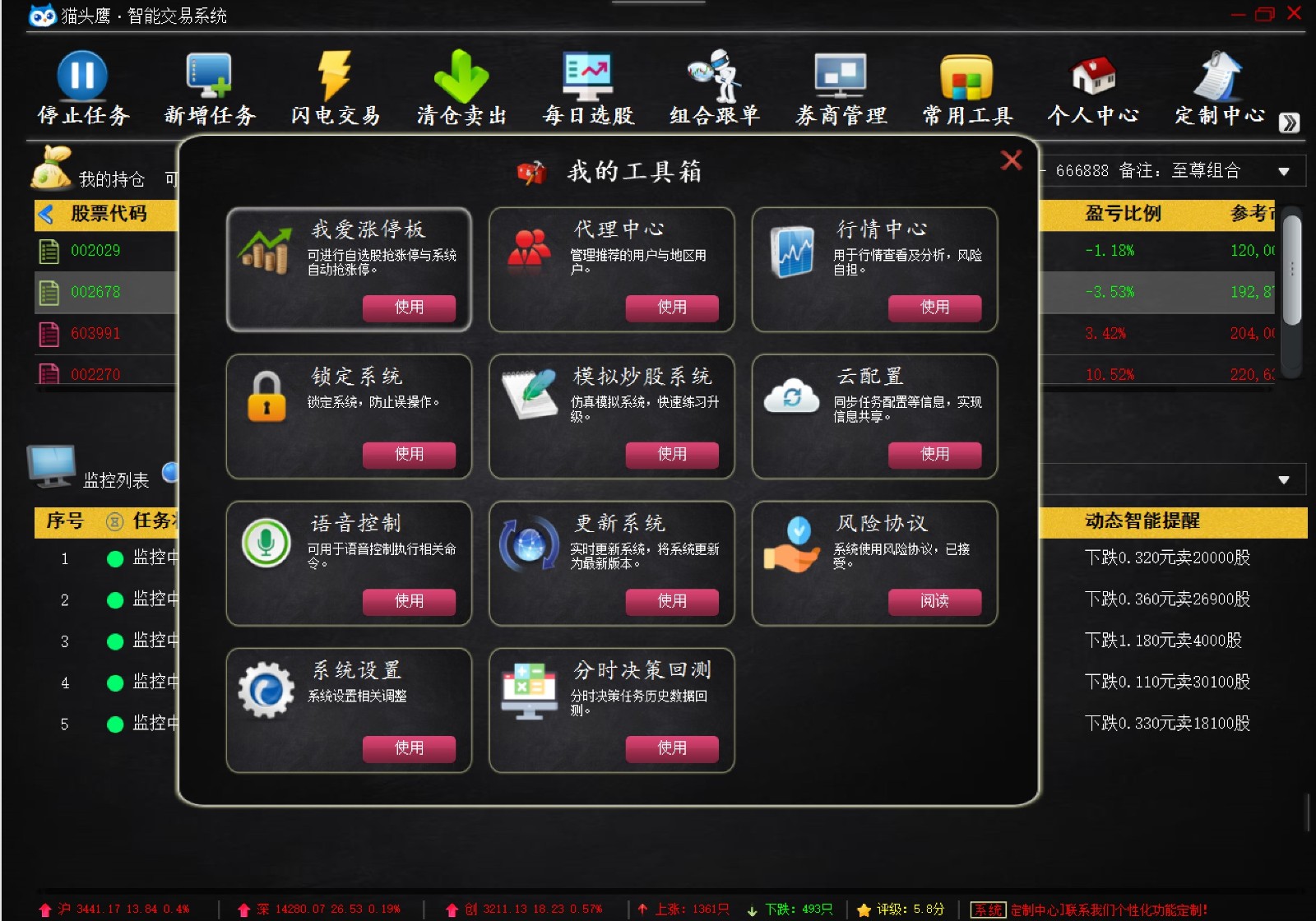 官方交易软件_mt4官方交易软件_官方交易软件mt4