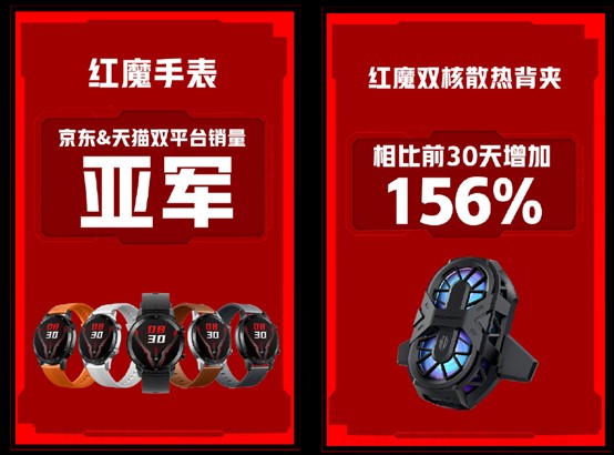 红魔5g手机评测_红魔5g游戏手机怎么样_红魔5g游戏手机厂家