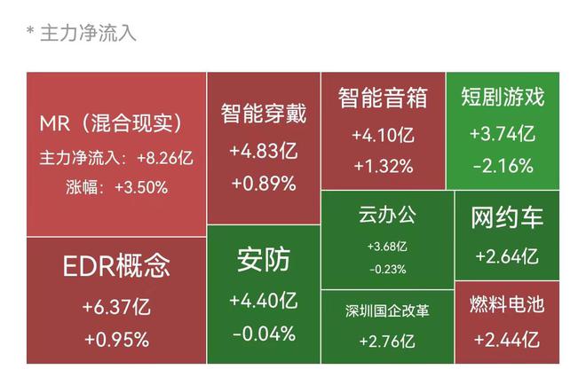 dnf阿修罗tp点怎么加_tp钱包加池子_dnf红眼tp点怎么加