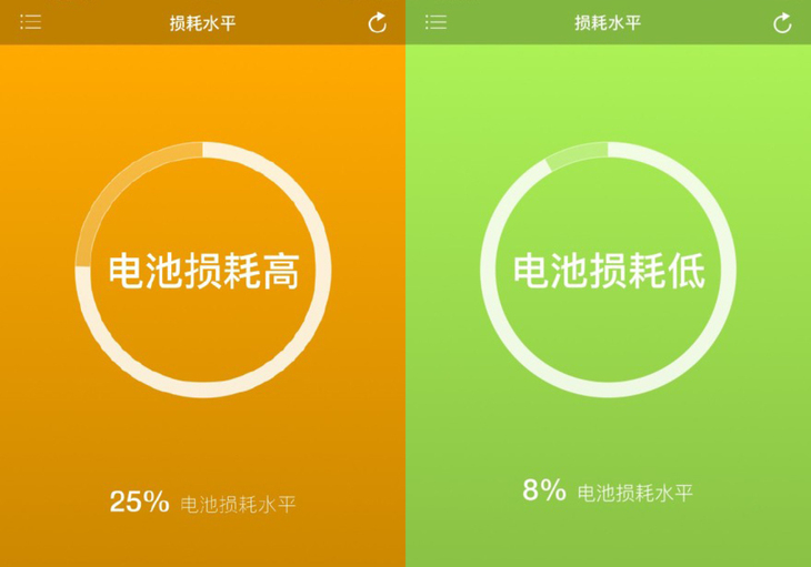 苹果电池用到88_苹果电池88%还能用多久_电池还能苹果用88电池吗