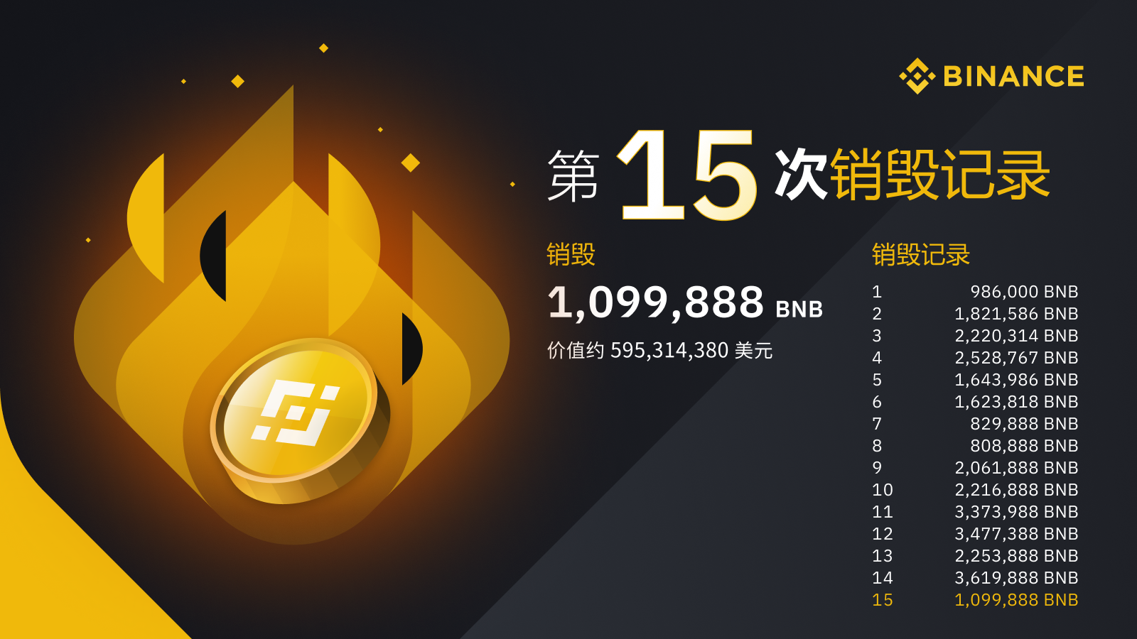 imtoken主网络_网络主播说11是啥意思啊_网络主播年度净收入百强榜