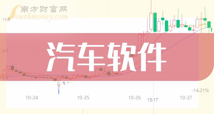 添加节点的软件_ios添加节点_imtoken节点设置怎么添加