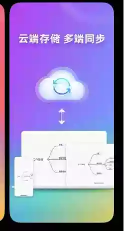 imtoken私钥忘了_imtoken私钥忘了_imtoken私钥忘了