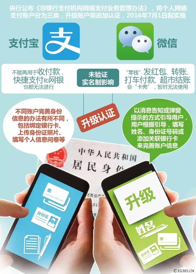 人名币转台币_印度币转美金_imtoken怎么转币