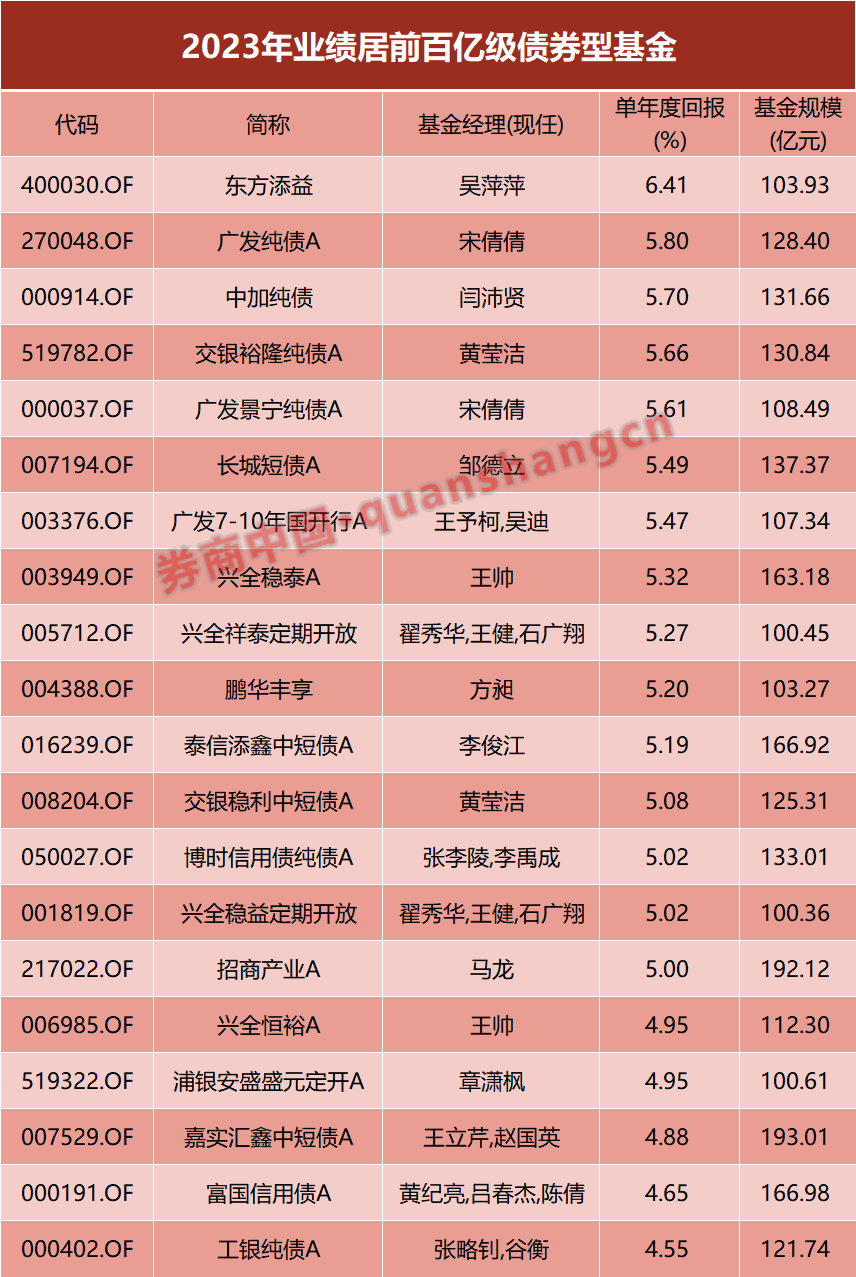 交易所提币到imtoken_怎么转币到imtoken_imtoken转币到交易所