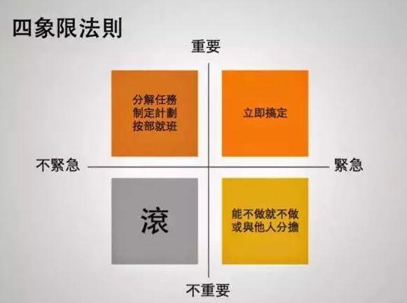 格式化Hadoop_hadoop格式化_格式化hadoop集群