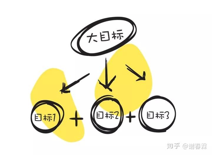 怎么消除手机游戏功能_去掉游戏中心_怎么才能去掉手机中的游戏