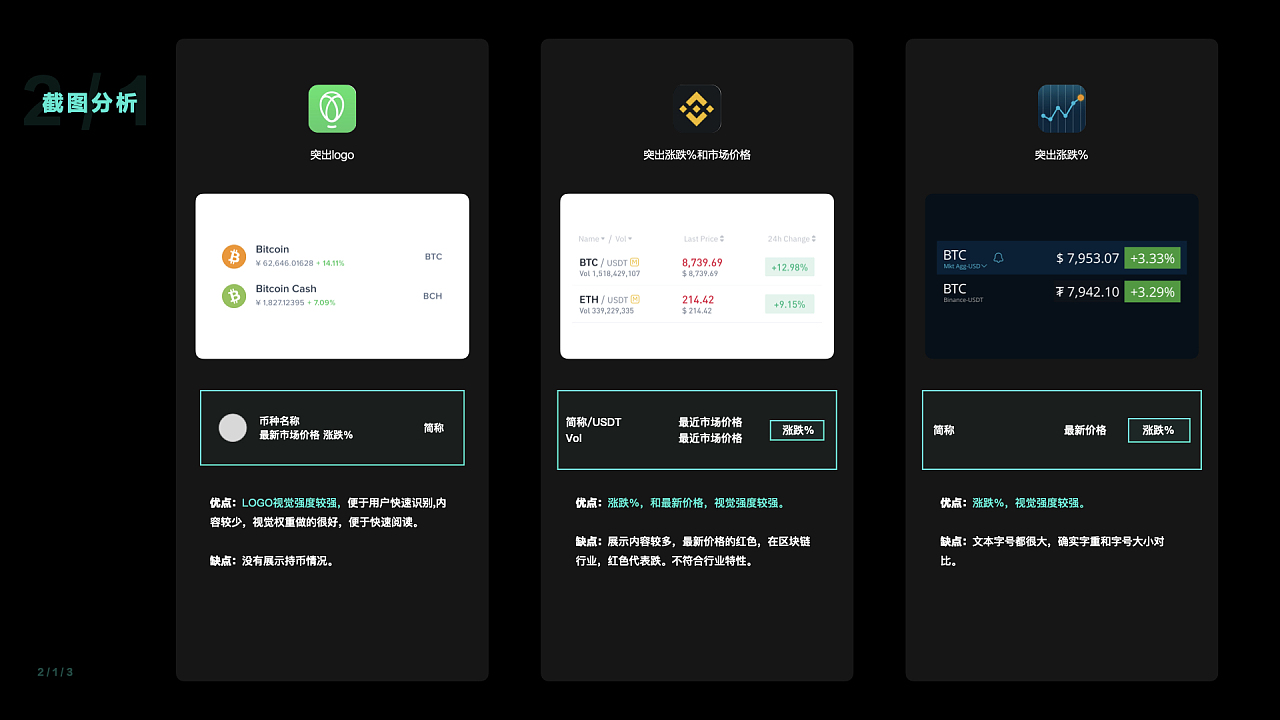 钱包安全锁在哪里_TP钱包安全_钱包安全团队