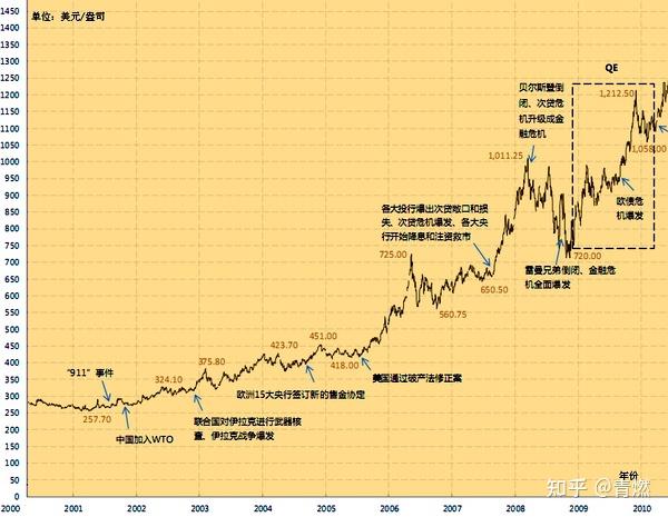 tp钱包法币交易_tp钱包法币_法币钱包转移怎么转