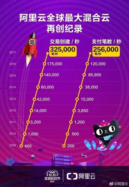 tp钱包交易失败什么原因_钱包支付失败_coinomi钱包交易出错