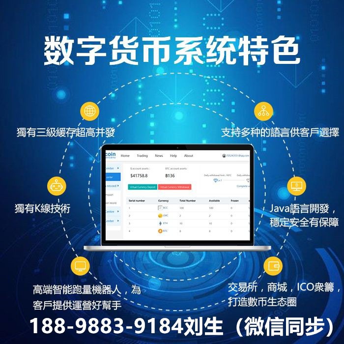 钱包开源是什么意思_TP钱包是谁开发的_钱包app开发