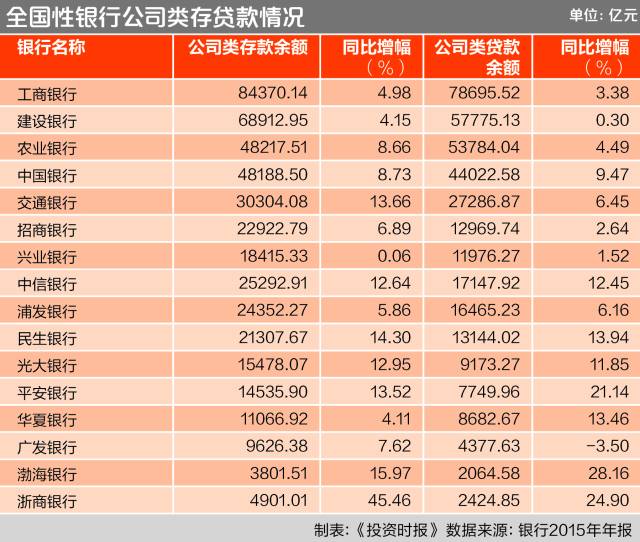 风险测评c2答案_imtoken风险测评答案_风险评测答题