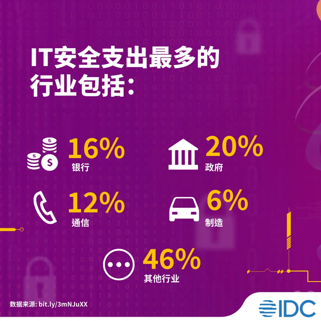 钱包备份文件_钱包备份后在哪里找_imtoken钱包备份第二次