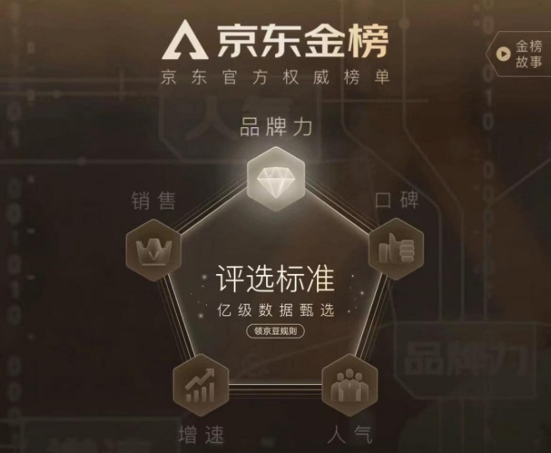 京东金条借钱app下载_京东金条贷款下载_京东金条借款app下载