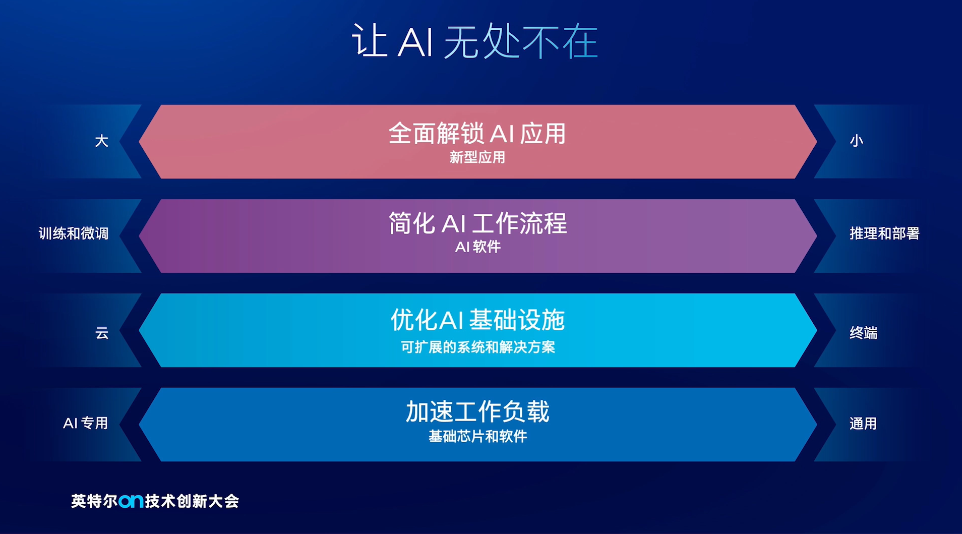 假的imtoken钱包_钱包假地址_钱包假名