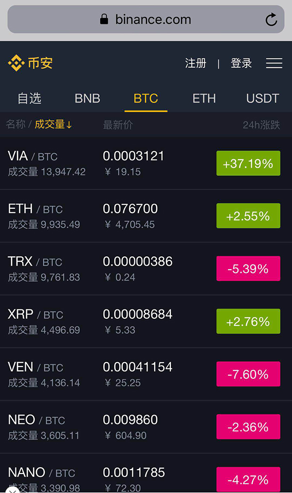 imtoken转到火币网_imtoken转到火币网_imtoken转到火币网