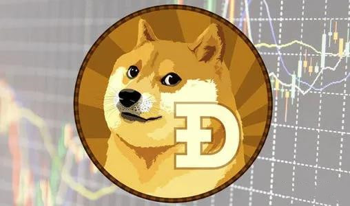 狗狗币钱包dogecoin_tp钱包狗狗币_钱包狗狗币