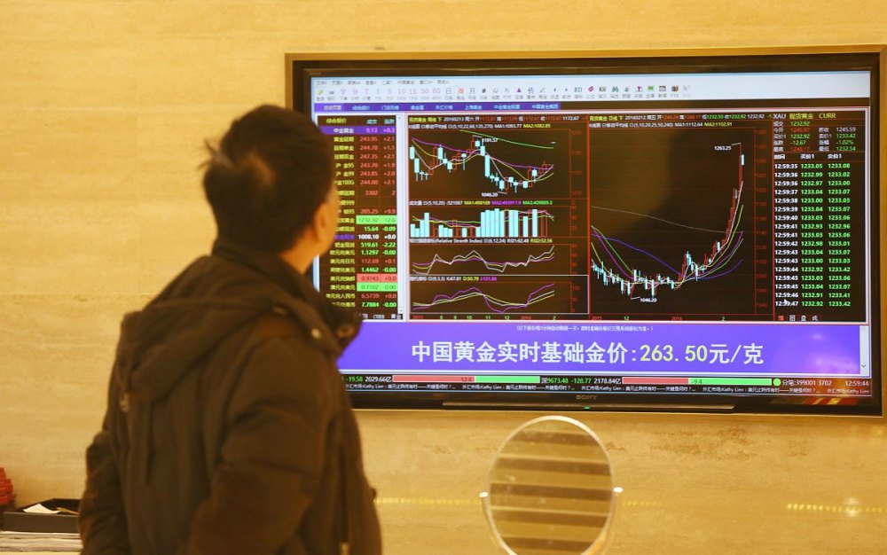 钱包怎么看k线_币涨跌图怎样看明白_tp钱包看涨跌