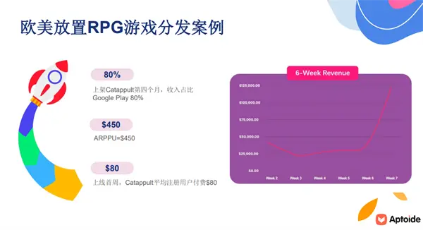 钱包导入助记词btc地址变了_imtoken怎么导入钱包_钱包导入失败