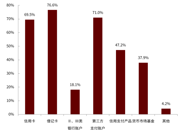 imtoken旧版_imtoken怎么玩_imtoken钱包下载