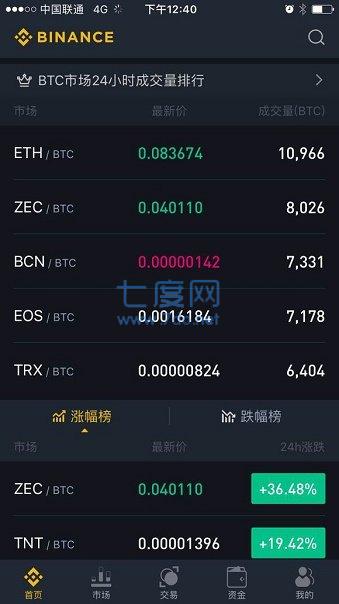 钱包区块链查询_钱包区块链制作_区块链钱包imtoken