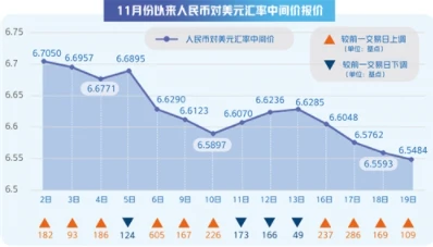 tp钱包币变少_tp钱包如何显示人民币_tp钱包人民币